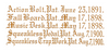 Patents 4009