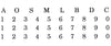 Serial Numbers  4176